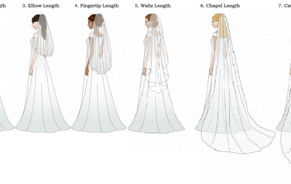 Guide to wedding veil lengths